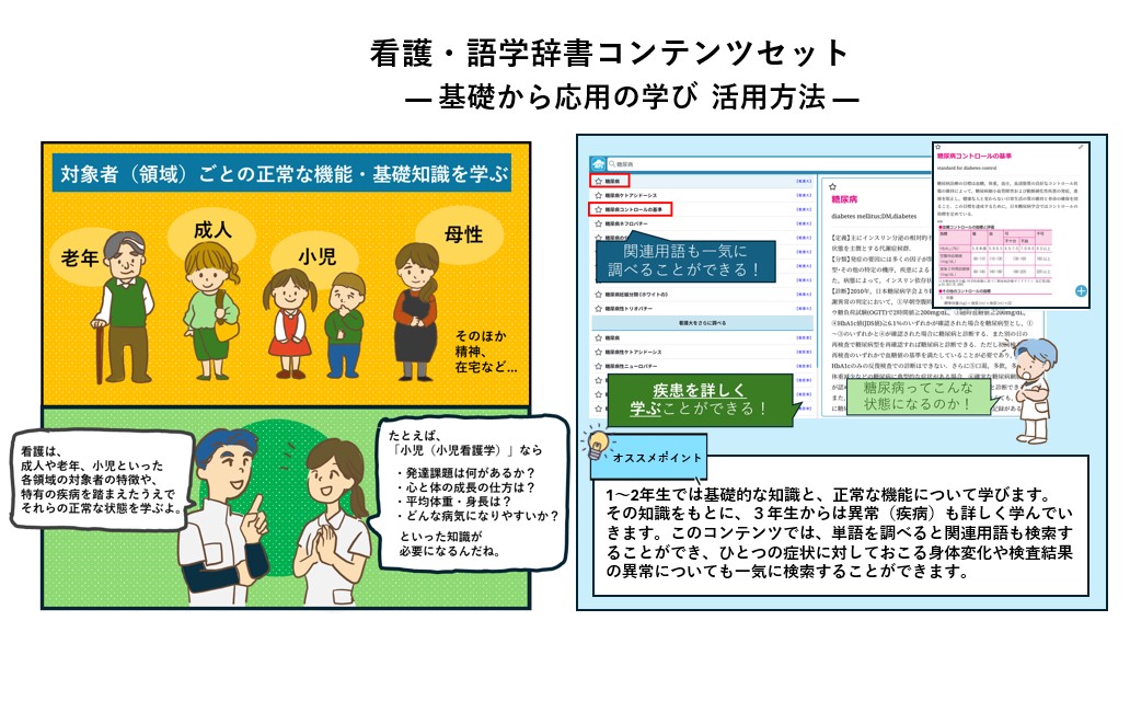 パソコン・スマホで使う辞書DICTOOL（ディクツール）（2025年度入学生